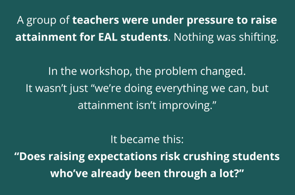 A group of teachers were under pressure to raise attainment for EAL students. Nothing was shifting. In the workshop, the problem changed. It wasn’t just “we’re doing everything we can, but attainment isn’t improving.” It became this: “Does raising expectat